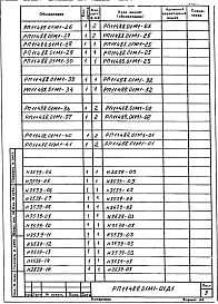 Альбом 1 Механизм выкатки пода Р=65 кн. Рабочая документация