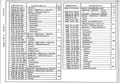 Выпуск 1 Альбом 2 Оборудование хлораторных производительностью 5 и 12.5 кг товарного хлора в час. Рабочие чертежи