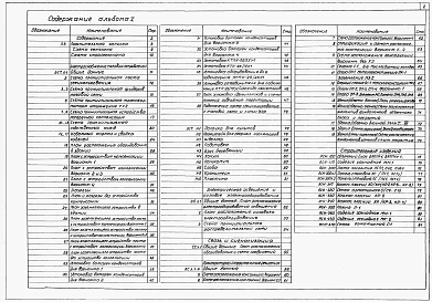 Альбом 1 Пояснительная записка. Электротехнические и строительные чертежи.      