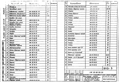 Альбом 2 Нестандартизированное оборудование.