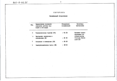 Состав альбома. Типовой проект 802-9-48.85Альбом 2 Спецификации оборудования