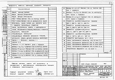 Альбом 1 Архитетктурно-строительные, санитарно-технические и электротехнические чертежи выше отм.0.000