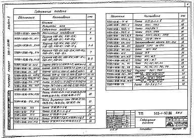 Альбом 3 Строительные изделия Часть 1 Изделия железобетонные. Часть 2 Изделия деревянные