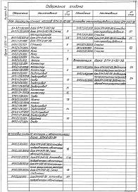 Выпуск 3-2 Блок рециркуляционных насосов БРН-3х90-38. Рабочие чертежи