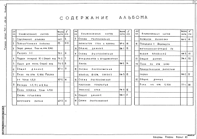 Альбом 1 Общая часть. Технология производства. Архитектурные решения.Конструкции железобетонные. Конструкции металлические. Силовое электрооборудование.Связь и сигнализация.