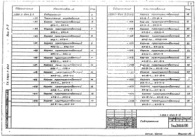 Выпуск 2-2 Колонны сечением 400х400 мм. Пространственные каркасы. Рабочие чертежи