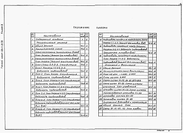 Альбом 2 Технологические решения. Отопление и вентиляция. Внутренний водопровод и канализация