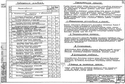 Альбом 16-3 Типы 1,2. Автоматизация и контроль. Санитарно-технические устройства