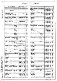 Альбом 6 Часть 1. Нестандартизированное оборудование. Илосос