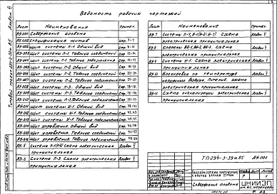 Альбом 6  Автоматизация сантехустройств. Задание заводу-изготовителю     