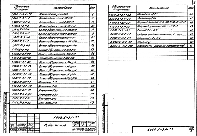 Выпуск 1 Балки пролетом 15, 18, 21 и 24 м. Технические условия. Рабочие чертежи