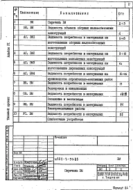 Альбом 6 Ведомости потребности материалов