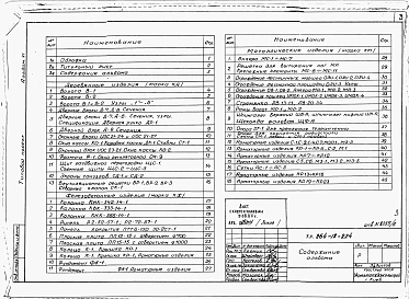 Альбом 6 Изделия заводского изготовления