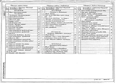 Альбом 1 Общая пояснительная записка. Архитектурно-строительные решения. Отопление и вентиляция. Внутренние водопровод и канализация. Электротехнические решения. Автоматизация и управление