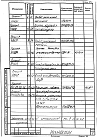 Альбом 1 Рабочий проект