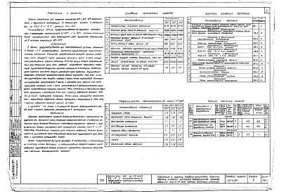 Альбом 2 Санитарно-технические чертежи