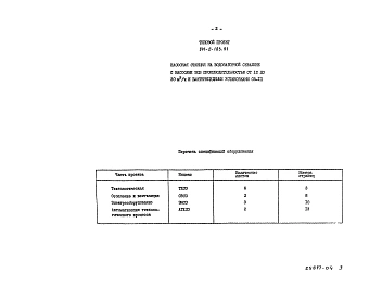 Альбом 4 Спецификация оборудования. 