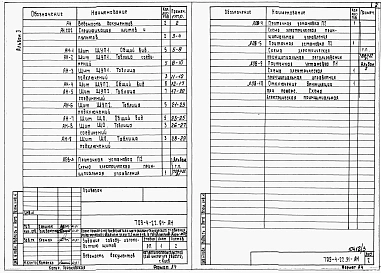 Альбом 3 Применен из тп 709-4-22.91 Задание заводу-изготовителю щитов