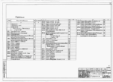 Альбом 2 Отопление и вентиляция. Водопровод и канализация.     