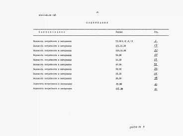 Альбом 10 Ведомости потребности в материалах