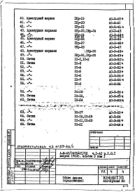 Часть 1-АС Архитектурно-строительные чертежи Раздел 1.0.1 Альбом 3 Том 1 Арматурные и металлические изделия