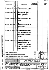 Альбом 1 Тепловой контроль и автоматика. Рабочий проект