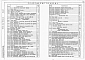 Альбом 4 Микрофильтры. Архитектурно-строительная, технологическая, санитарно-техническая и электротехническая части.  