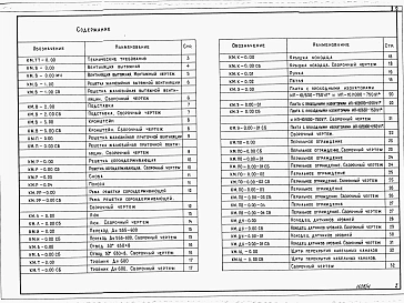 Альбом 4 Конструкции металлические