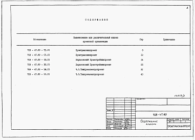 Альбом 8 Спецификации оборудования.