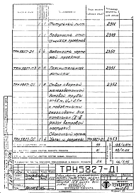 Альбом 1 Рабочие чертежи ствола