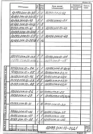 Альбом 10 Гидропривод Q=2х70/100 л/мин. Рабочая конструкторская документация
