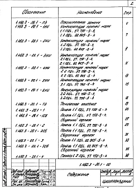 Выпуск 1 Рабочие чертежи