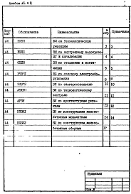 Альбом 8 Ведомости потребности в материалах. Часть 1 — Открытый способ в сухих грунтах. Часть 2 — Опускной способ в мокрых грунтах.          