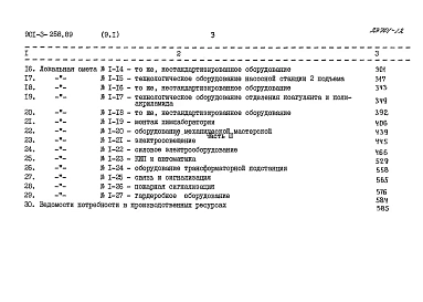 Альбом 9 Сметы	часть 1, 2, 3	