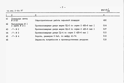Альбом 8 Части 1, 2 и 3. Сметы.    