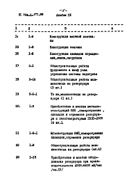 Альбом 9.87 Сметы.    