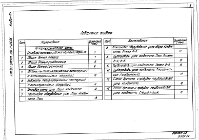 Альбом 3.1 Водоподготовительная установка. Тепломеханическая часть. Узел сбора конденсата.