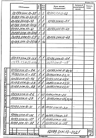 Альбом 10 Гидропривод Q=2х70/100 л/мин. Рабочая конструкторская документация