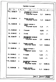 Альбом 1 Рабочие чертежи ствола (Н4699)