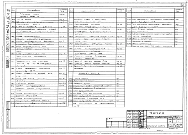  Альбом 4 Электрооборудование, электроосвещение. Автоматизация и контроль производства