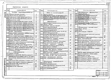 Альбом 5 Силовое электрооборудование. Электроосвещение. Связь и сигнализация. Автоматизация технологических процессов, холодоснабжения, вентсистем, насосной оборотного водоснабжения, теплового пункта. Задание заводу-изготовителю щита станции управления