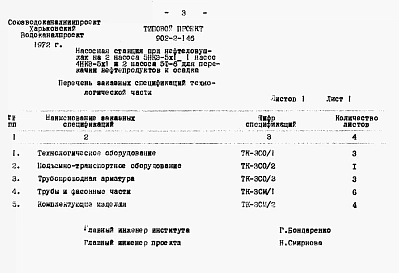 Альбом 6 Заказные спецификации