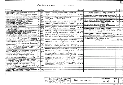 Альбом 1 Технологическая часть.Архитектурно-строительная часть, санитарно-техническая часть, электротехническая часть, нестандартное оборудование.