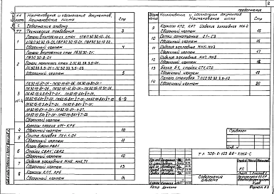 Альбом 4 & Строительные конструкции и изделия     
