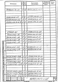 Альбом 10 Гидропривод Q=2х70/100 л/мин. Рабочая конструкторская документация
