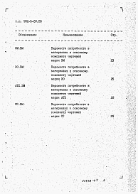 Альбом 7 Ведомости потребности в материалах    