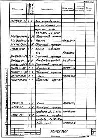 Альбом 1 Рабочий проект