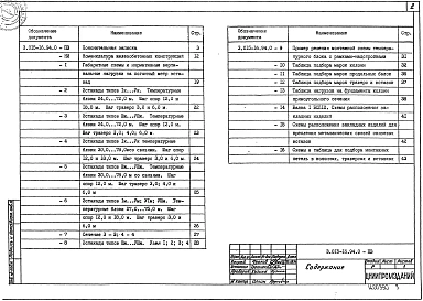 Выпуск 0 Материалы для проектирования 