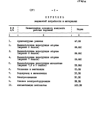 Альбом 4 Ведомости потребности в материалах    