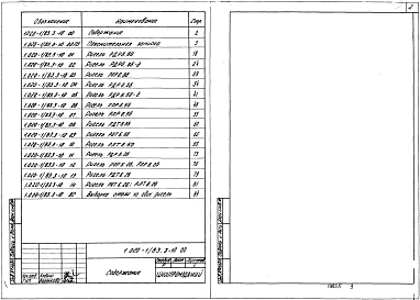 Выпуск 3-10 Ригели высотой 600 мм пролетом 3,0; 6,0 и 9,0 м для опирания ребристых плит перекрытия и плит типа "ТТ"